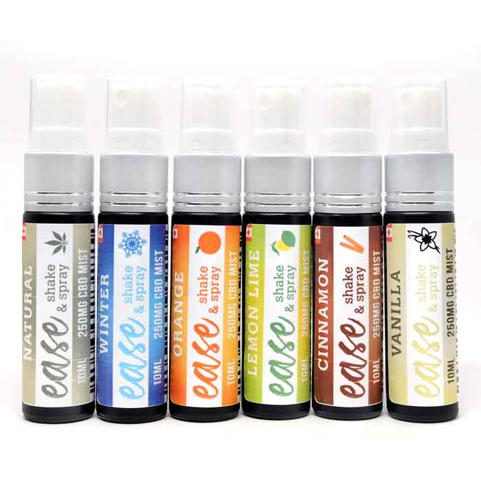 CBD Oral Spray 10ml